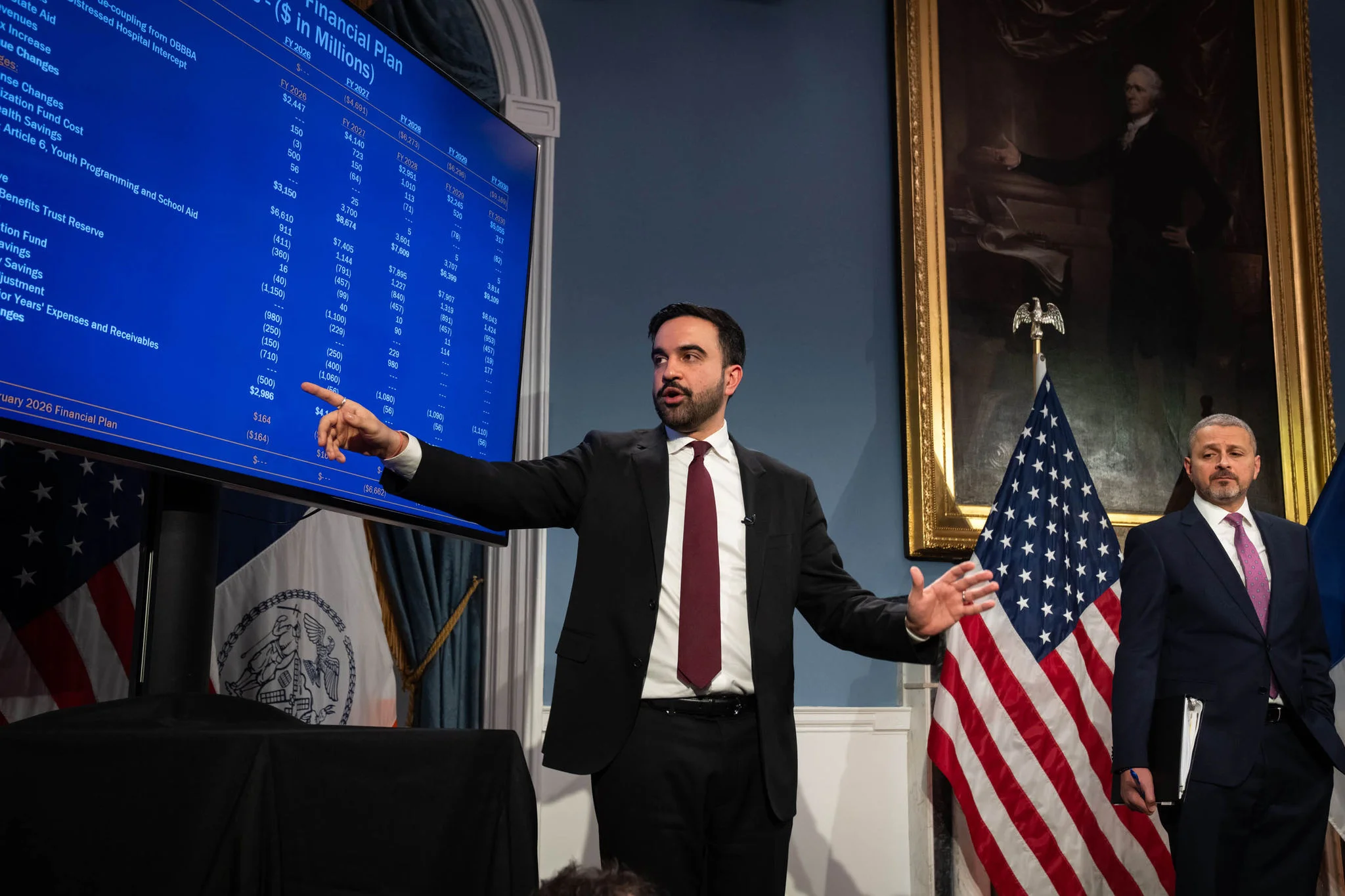 Mamdani Confronts Property Tax Politics as Budget Battle Intensifies